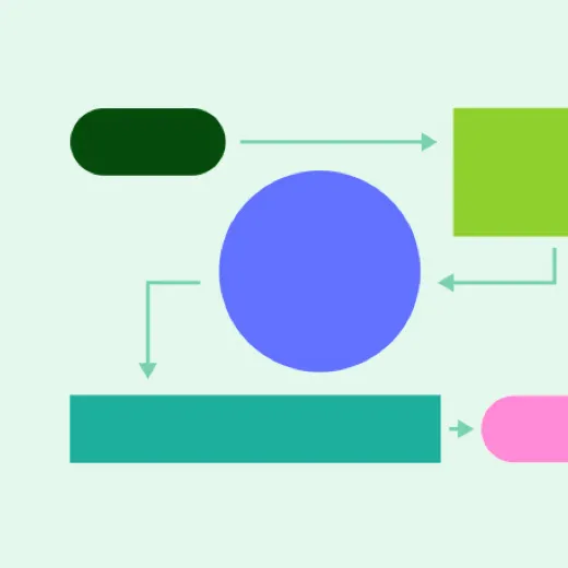 What Is The Claim Process